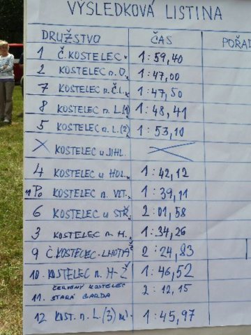kostelce_2011_16.jpg
